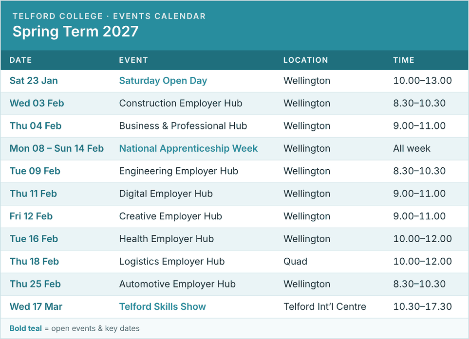 Spring_Term_2027